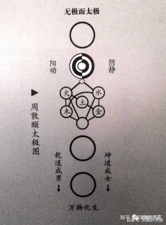 豪華ラッピング無料 Emzyahoo 店国旗扇子 韓国 50 Cfc Com Do