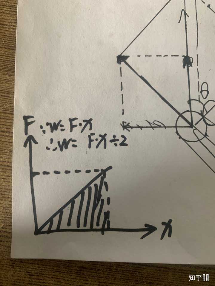 1-2kx-2