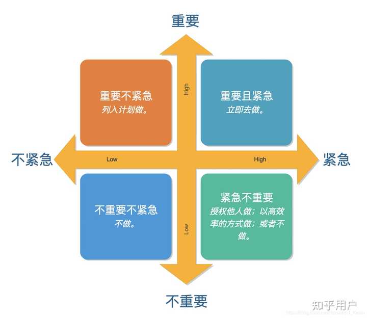辩证法和逻辑学和诡辩术的关系是怎样的? - 知乎