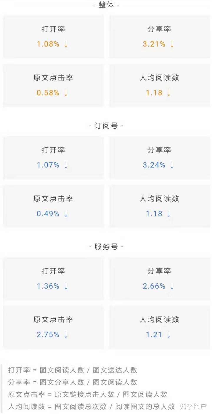 网易号阅读量如何提高？阅读量怎么查看？，以下是几个不同风格的标题供你参考：，直白实用型，- 《网易号阅读量提升方法及查看途径全解析》，- 《网易号阅读量怎么提高？又该如何查看？》，疑问引导型，- 《想提高网易号阅读量？不知如何查看？这里有答案！》，- 《网易号阅读量怎么提高、怎么查看？这些方法你知道吗？》，强调重要型，- 《掌握网易号阅读量提高技巧及查看方法，至关重要！》，- 《关键！网易号阅读量提高与查看方法揭秘》,网易号阅读量,网易号阅读量怎么查看,网易号阅读量如何提高,自媒体平台,自媒体,第1张