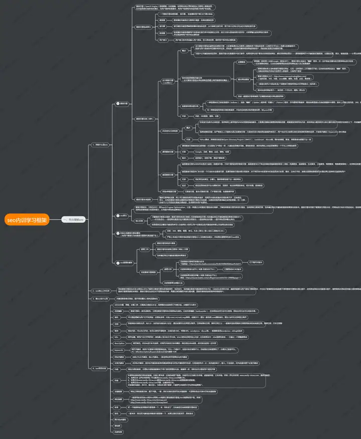 河南网站建设_SEO优化_小程序制作_APP开发_抖音剪辑推广 河南网站建设_SEO优化_小程序制作_APP开发_抖音剪辑推广