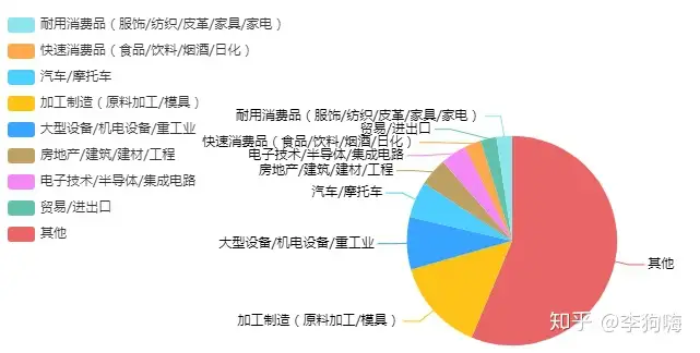 学到了(什么是机械工程专业)我所了解的机械工程类专业,(图5) 学到了(什么是机械工程专业)我所了解的机械工程类专业,(图5)