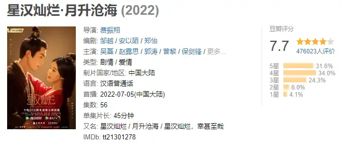 2022十部熬夜也要看的电视剧 2022近期最火电视剧