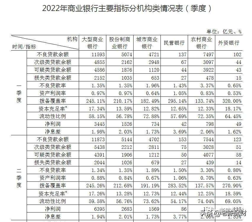 中国十大民营银行 口碑最好的民营银行