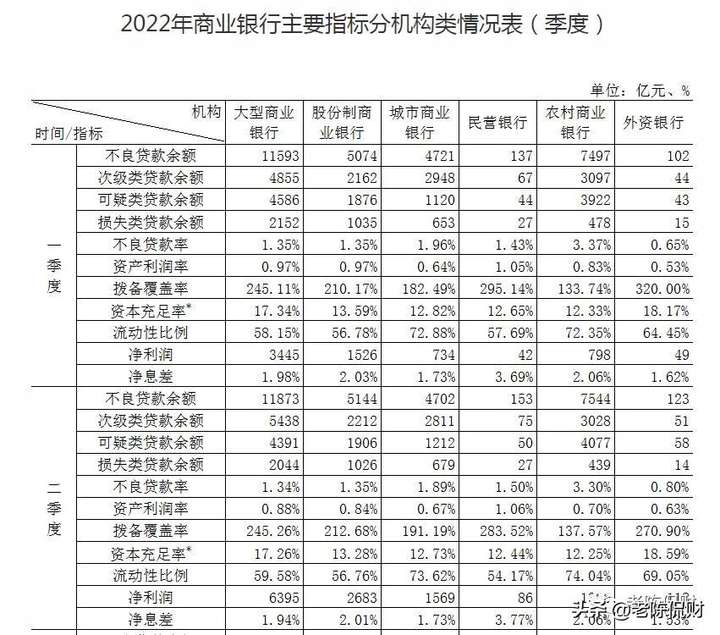 中国十大民营银行（口碑最好的民营银行）