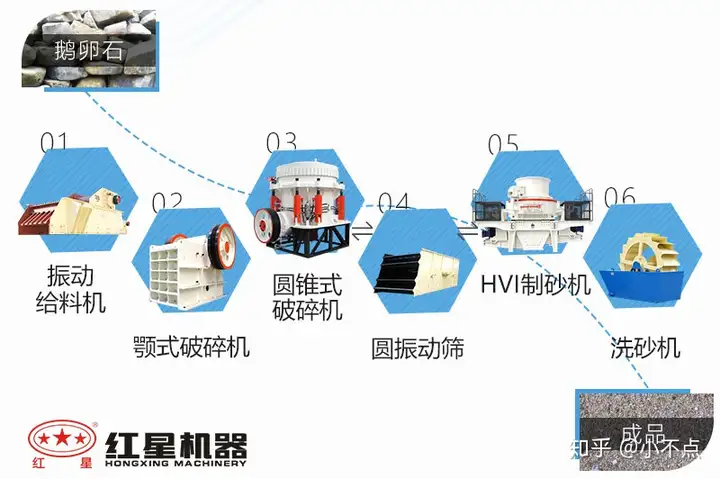 這樣也行？（探礦用什么設備比較好）探礦設備有哪些，(圖3)