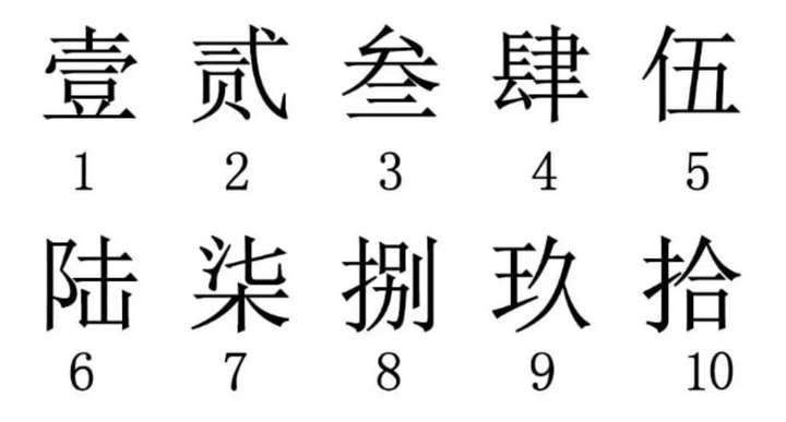 大写数字壹贰叁肆到拾怎么写？正确答案来了！