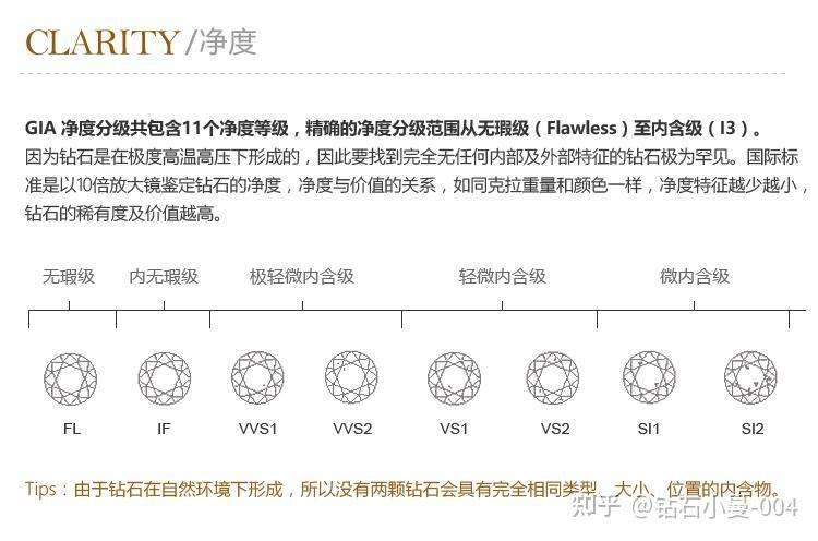 暇疵和瑕疵的区别 瑕疵的解释