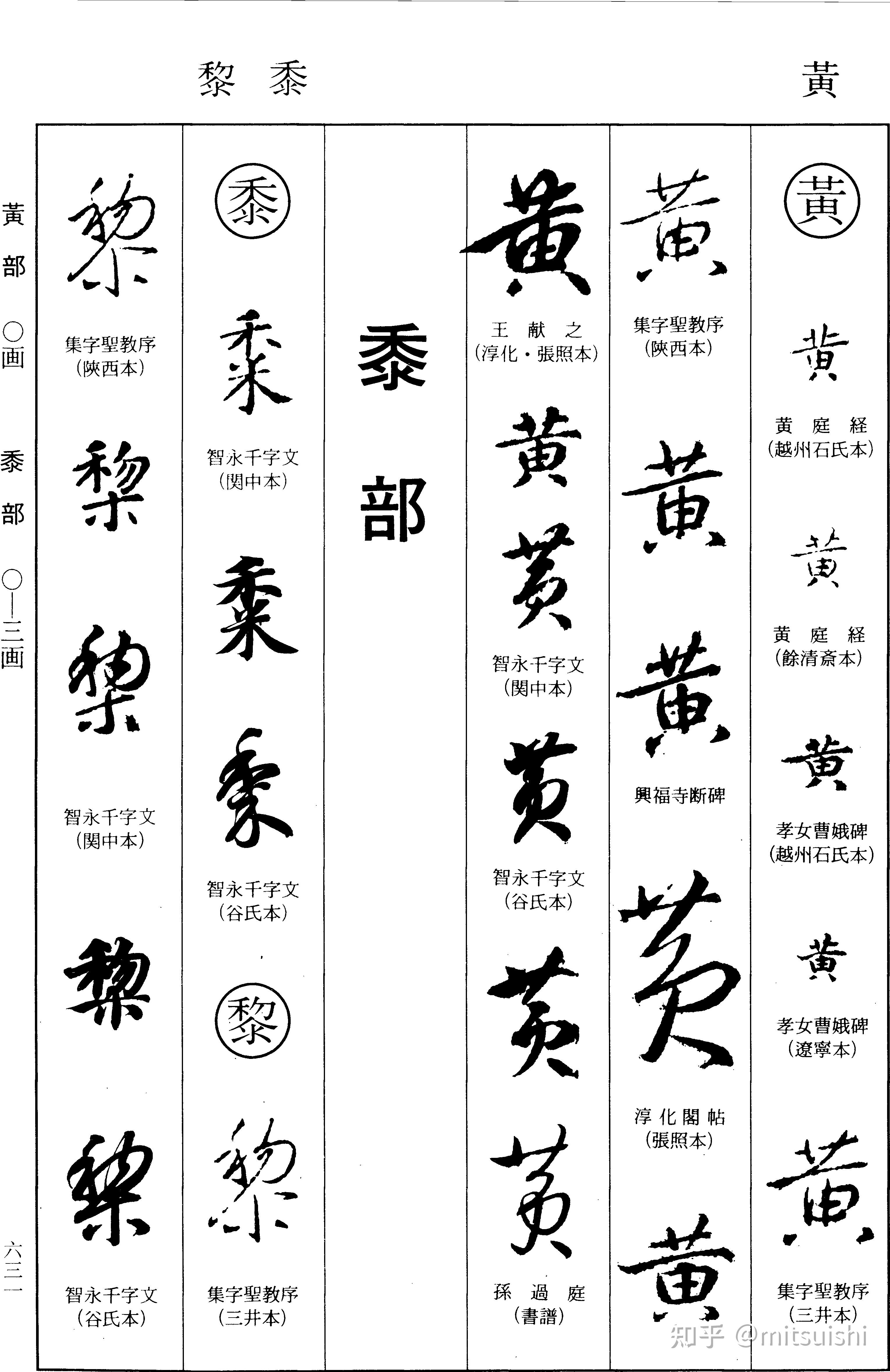 黄的繁体字是黄吗?