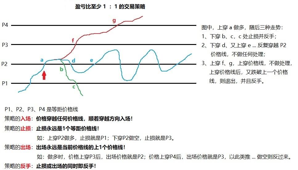 https://picx1.zhimg.com/v2-241e9a941d85052b35dd3676d9489858_1440w.jpg?source=172ae18b