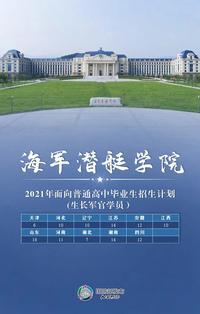 中國人民解放軍海軍指揮學院