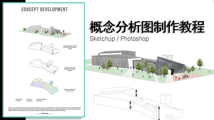 好看的概念分析图应该怎么做？ - 知乎