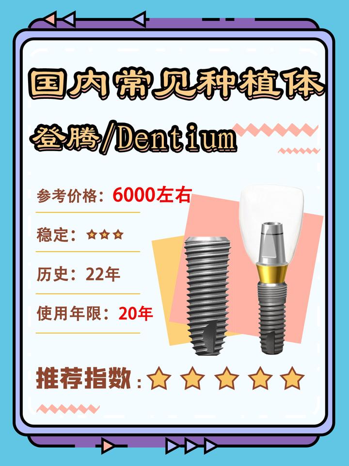 国内常见种植体推荐登腾种植体