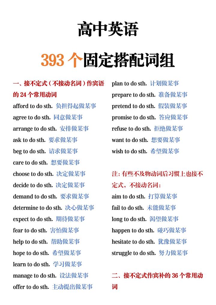 take on的数种用法 百度知道