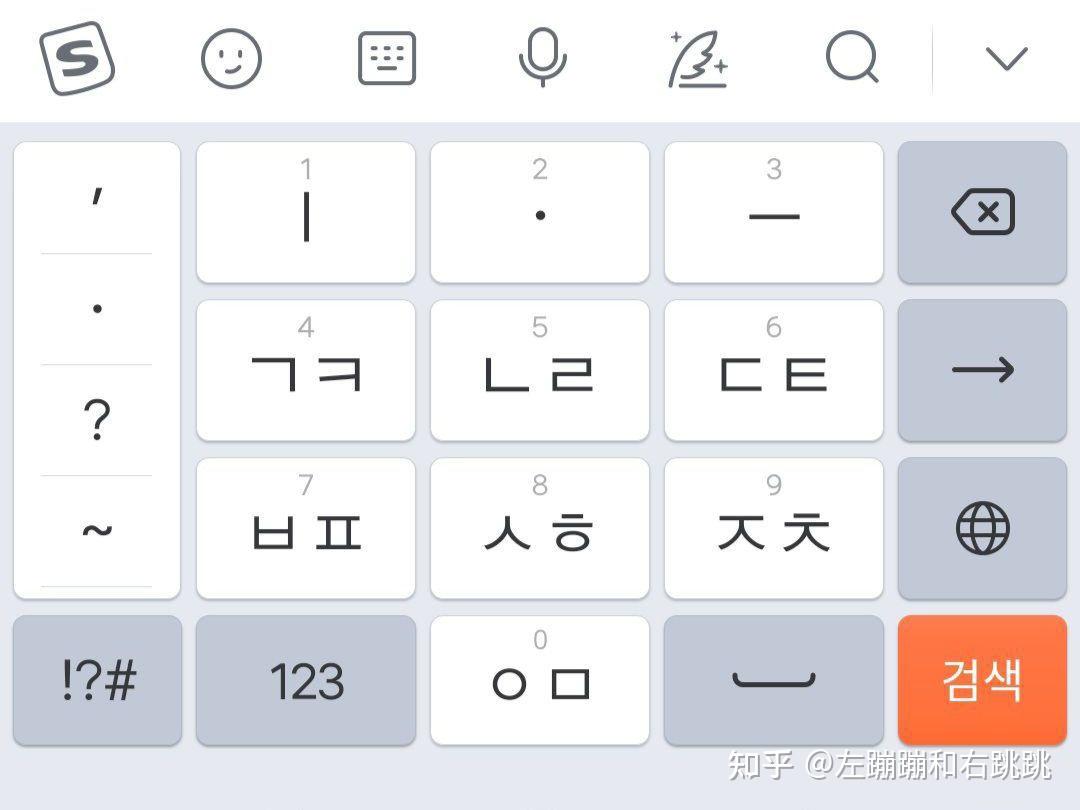 其他语言的九键键盘是什么样的？ - 知乎