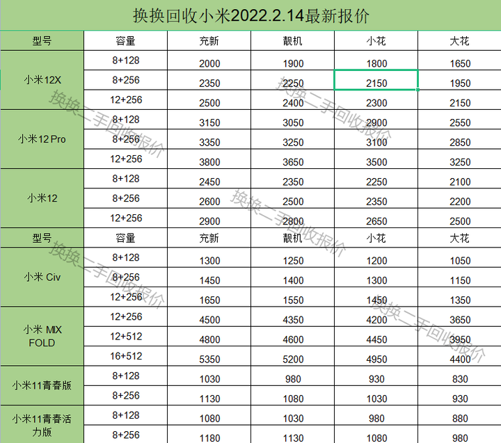 小米手機二手回收價格大全2022價格表