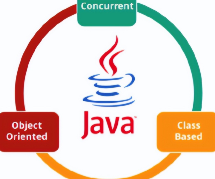 jdk-proxy