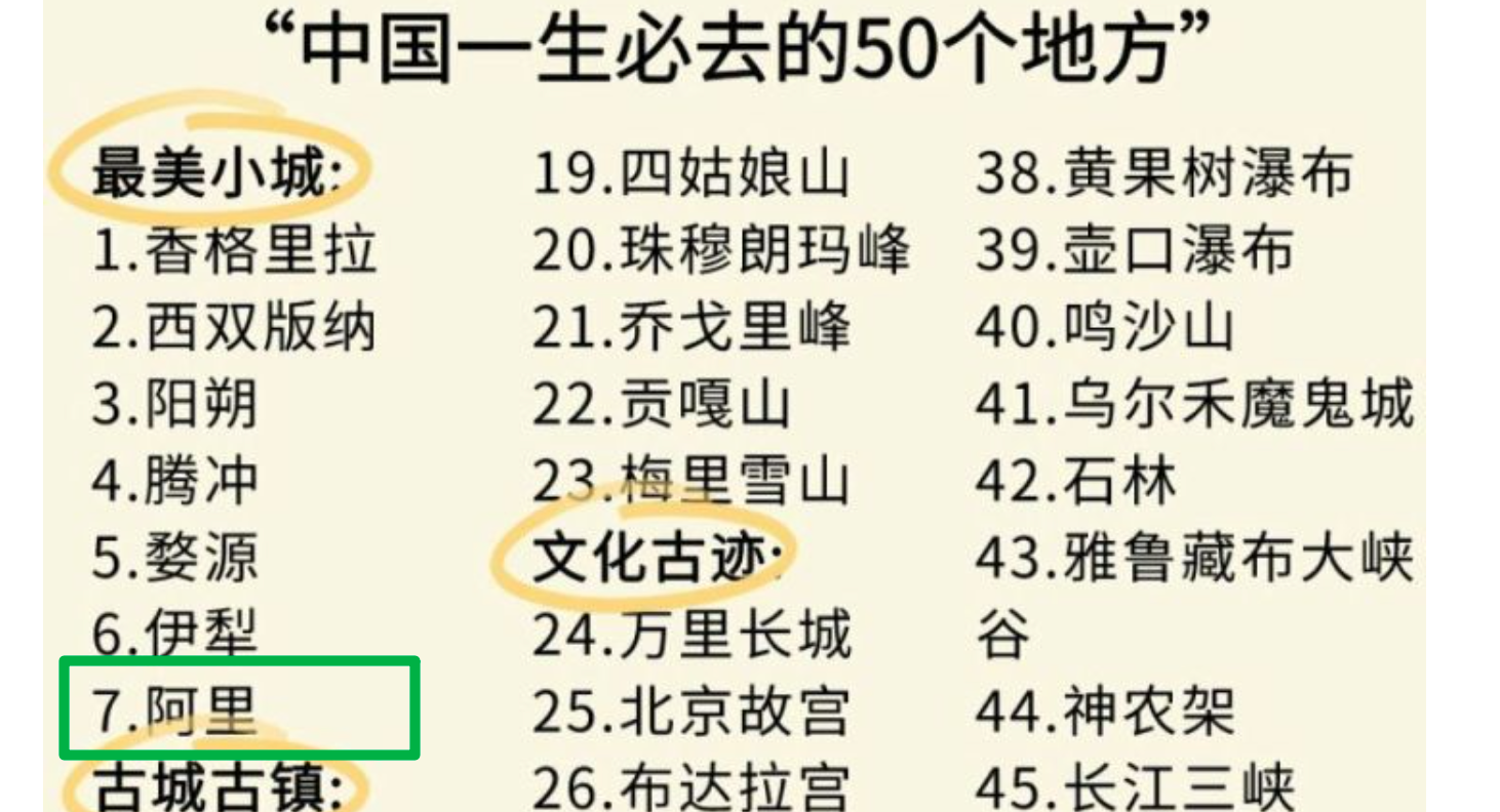 12,中國人生必去的50個地方 一自然風光 喀納斯天神遺忘在北疆的後