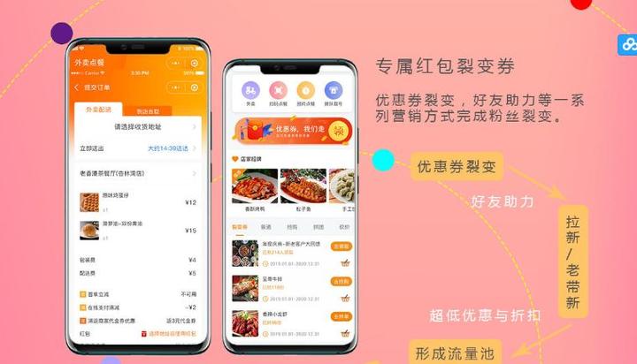 外卖APP定制餐饮服务得到优化 - 知乎