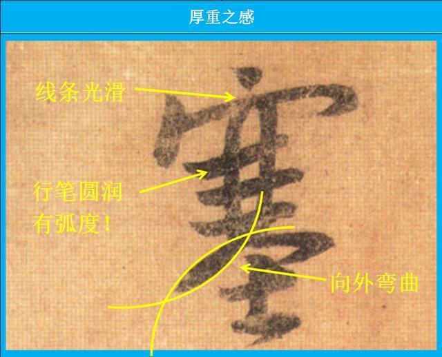 欣赏书法,不知道好在哪?几张图给你思路,让你有话可说! - 知乎